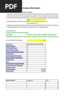 Unlocked Equipment Costing