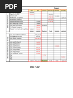 Case Study-Octane-Service-Station