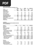 Analisis Vertical y Horizontal CIA Barlett - Enunciado