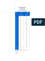 1.1 PIB Tasa de Variacion