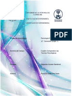 1.-Cuadro Comparativo Las Teorías Psicológicas.