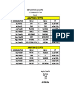 Jadwal Tanding Voly Putra Dan Putri