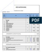 Daftar Kuantitas Dan Harga