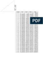 Excel Gradient e