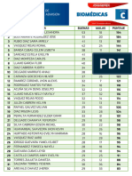 Biomedicas Resultados 03-02-2024