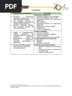 CD Factorización, Fracciones Algebraicas