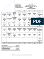 Matriz Curricular