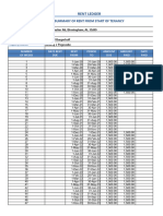 Keith Bargerhuff Tenant Ledger