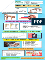 Infografia de Hipotonia y Hipertonia