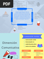 Infografia Dimensiones Del Desarrollo Del Niño