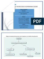 Tarea.1 Mapa Conceptual..'''