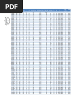 CHS Steel Section Data Sheet 1