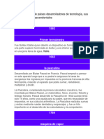 Línea de Tiempo de Países Desarrolladores de Tecnología