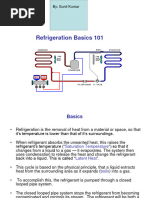 Refrigeration Basics 101: By: Sunil Kumar