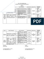 ATP Revisi Terbaru (2023-2024) Sem. 1 Dan 2