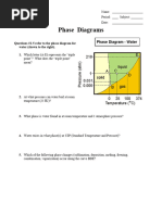 Quiz Phase Diagram