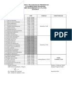 Jadwal Ukk