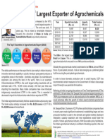 India Becomes 2 Largest Exporter of Agrochemicals: I II III IV V