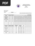 English Second Quarter Exam Item Analysis