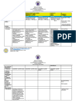 Q3 Week3 DLL Filipino