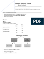 Statement of Cash Flows