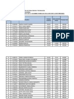 Directores de Segunda y Vicedirectores