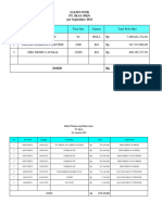 Laporan Untuk BCA