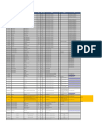 Listado de Informacion Geografica Por Sistemas