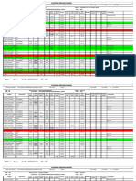 Prodi Llu - 01 - 2024