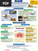 Empresa y Ciclo de Vida Del Producto