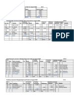 Debtors Journal of Olympia Sport and Trade For August 2020DJ 8