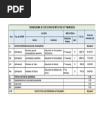 Cronograma de Ejecucion de Meta Fisica y Financiera