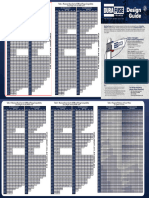 DuraFuse Design Guide Z Fold