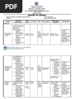 Budget of Lesson: Atty. Roque A. Marcos Memorial School