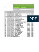 Data Diri Kelas 7-1 TP 23-24