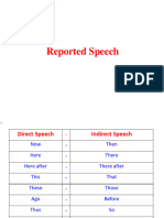 Reported Speech-1