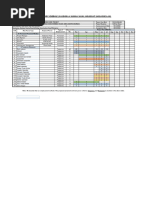 Manpower & Machinery Schedule 2