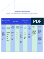 Semana 2 - Matriz de Toma de Decisiones MIGUEL ZEGARRA