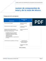 Cuadros Resumen de Componentes de La Renta General y de La Renta Del Ahorro