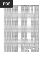 Bounce Email Task-SMARTe Feasibility-FY24Q4 - SMARTe - Global - TAMPurchase-15th Feb