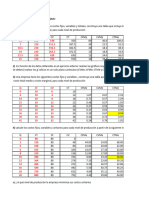 Ejercicios Resueltos de Producción