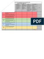 Rubrics For Collaborative Output Presentation