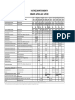 Pautas Mantenimiento Cat740 Cat