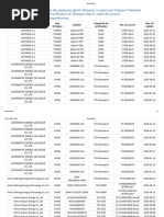 Liste Des Panneaux pv.24.01.2024