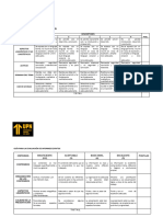 Rubricas para Evaluar Exposicion y Presentación de Informe Sesion 14 Intervencion