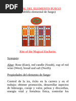 Ritual de Invok y Exc de Fuego PDF