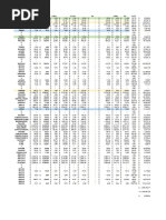 Precios Unitarios