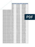 Data P3bet Belum SPPD