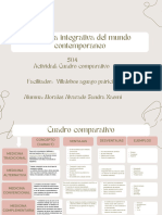 Cuadro Comparativo de Medicinas