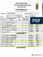 Absensi Dosen Ekologi A1 Pagi